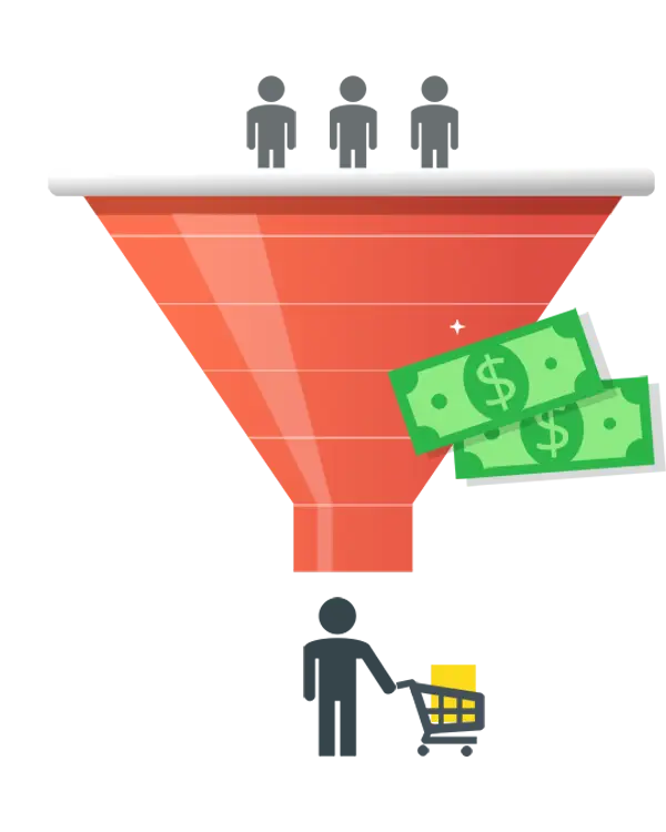 digital marketing funnel